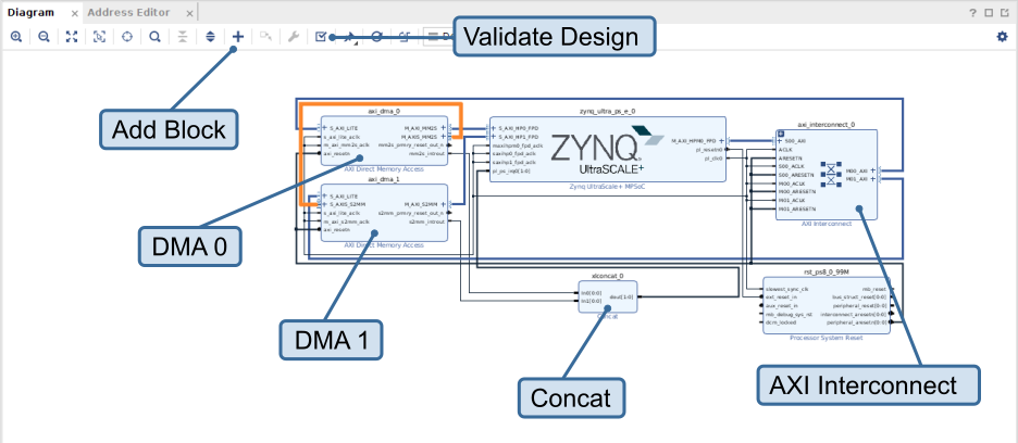 Vivado Loopback Example